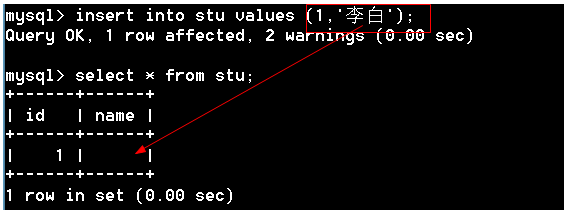 mysql显示中文乱码