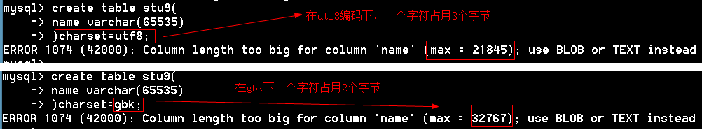 在utf8编码下,一个字符占3个字节,而GBK下因为一个只占2个字节