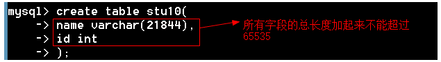 mysql中表中的所有字段加起来不能超过65535个字节